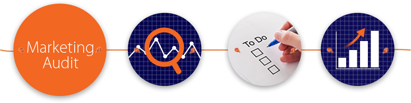 How-a-Marketing-Audit-Improves-Conversion-Rates.jpg