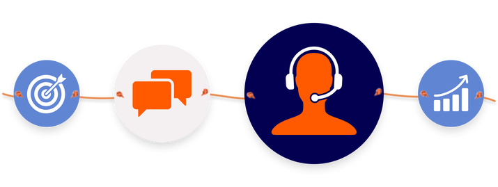 CRM: Not Just For Personal Productivity