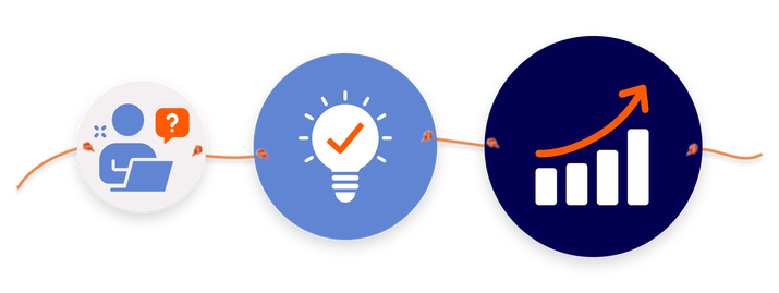 Our Guide to Writing Compelling Case Studies