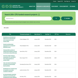 Center for Produce Safety