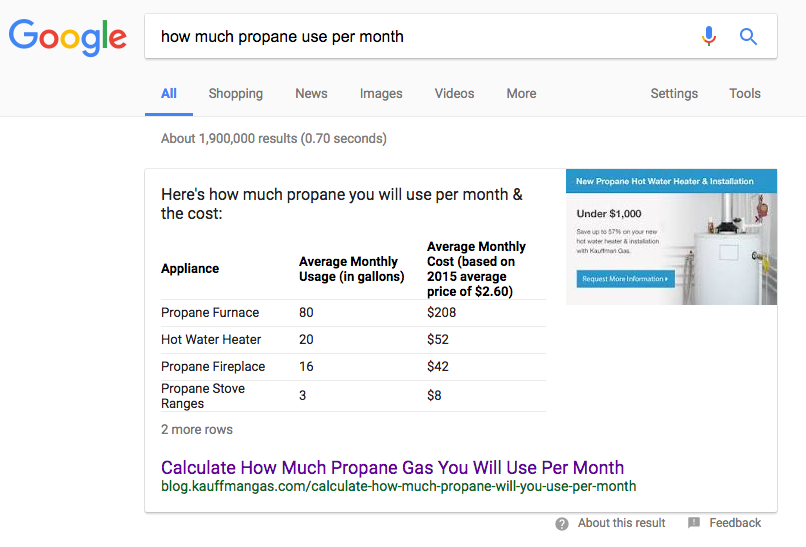 kauffman-gas-case-study-google-featured-snippet-how-much-propane-do-you-use-per-month.png
